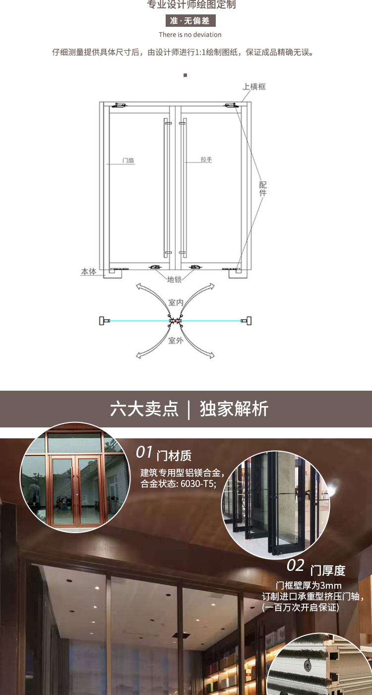 地彈門