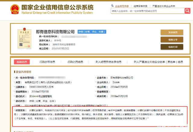 未持金融資質分期公司的隱秘困局 跑在前端的技術，滯后的合規宿命