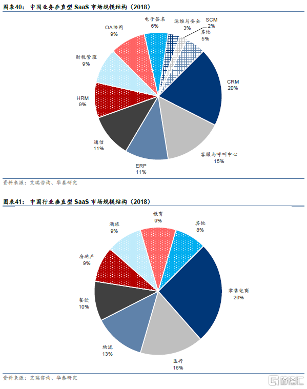計算機2030:云、國產化為兩大趨勢