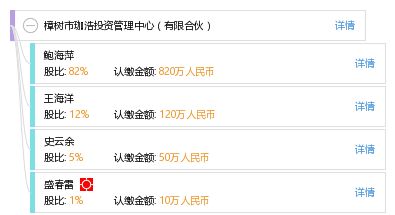 樟樹市珈浩投資管理中心 有限合伙制度在投資管理中的應(yīng)用與優(yōu)勢(shì)