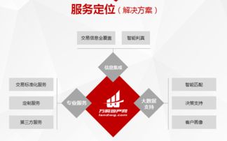 五大企業(yè)攜手共進(jìn) 推動(dòng)多領(lǐng)域創(chuàng)新發(fā)展